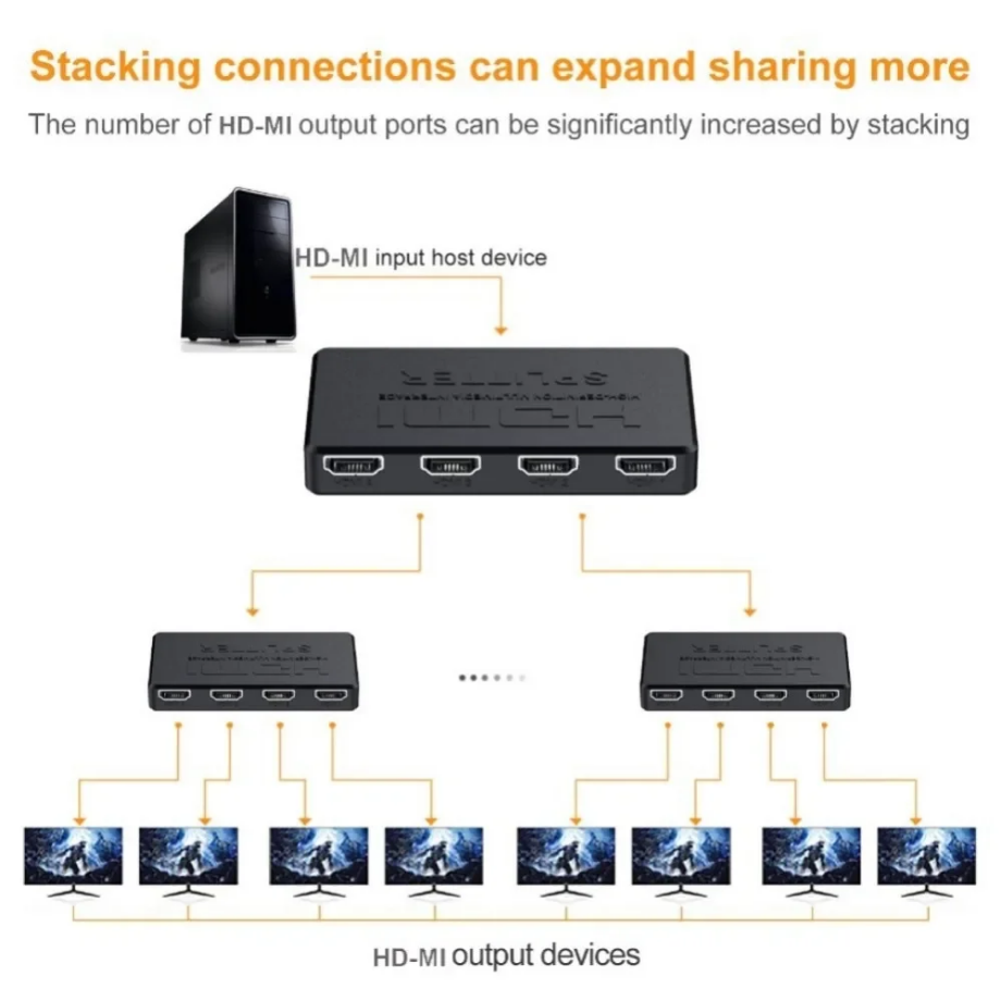 4x1 HDMI-compatible Video Swit - Esports Gaming Hub review and price