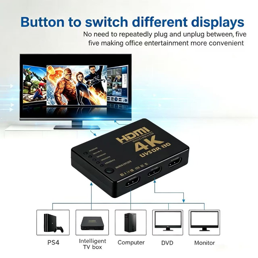 4K HDMI-compatible Switcher 5  - Esports Gaming Hub review and price
