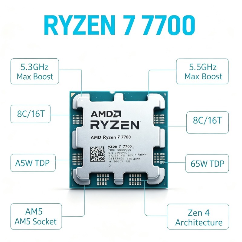 AM5 Slot Gaming Desktop CPU AM - Esports Pc Gaming review and price