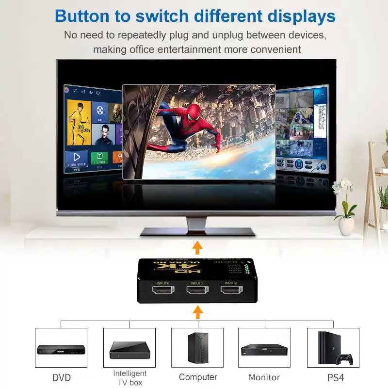 3 in 1 HDMI-compatible Switch  - Esports Gaming Hub review and price