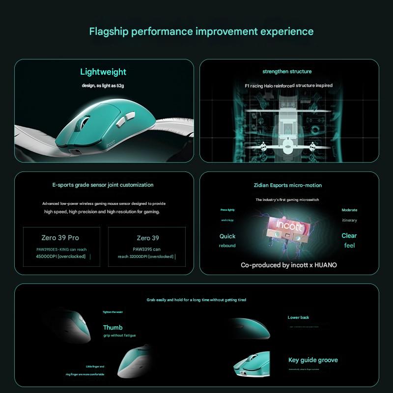 Incott 039/039Pro Three-mode M - Esports Gaming Events review and price