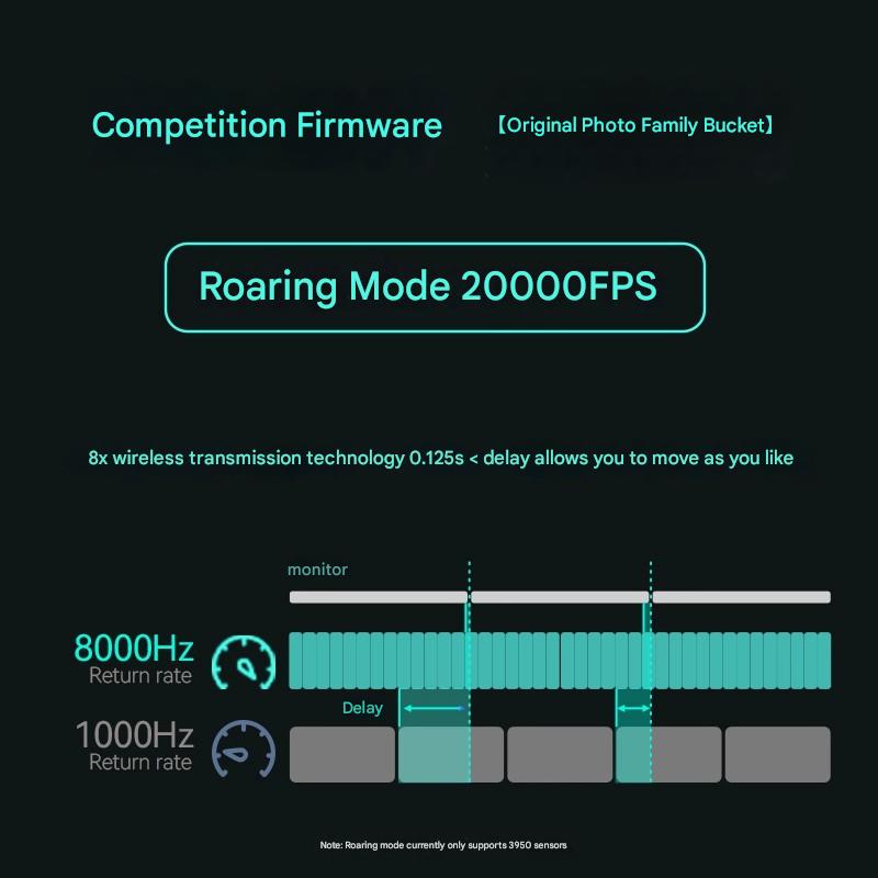 Incott 039/039Pro Three-mode M - Esports Gaming Events review and price