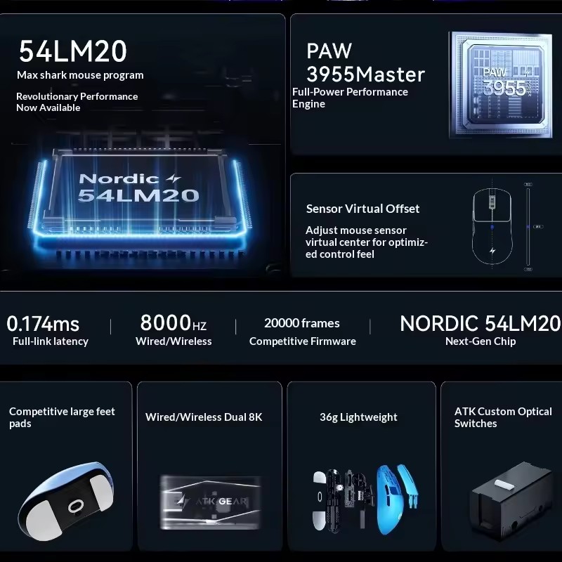 ATK F1 V2/V3 Tri Mode Wireless - Esports Pc Gaming review and price