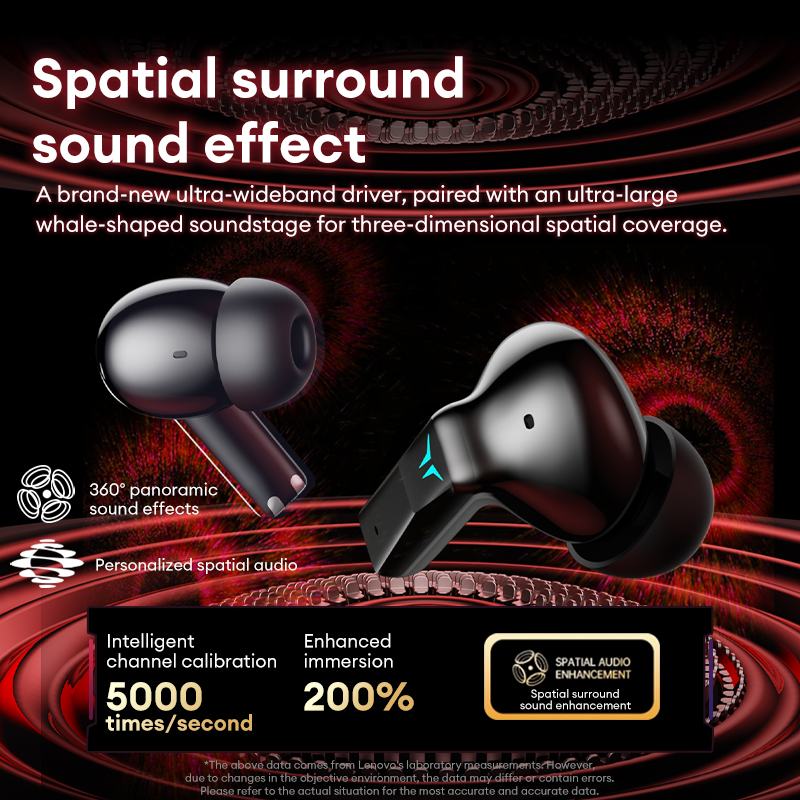 Lenovo GT105 Gaming Headphones - Gaming X Esports review and price