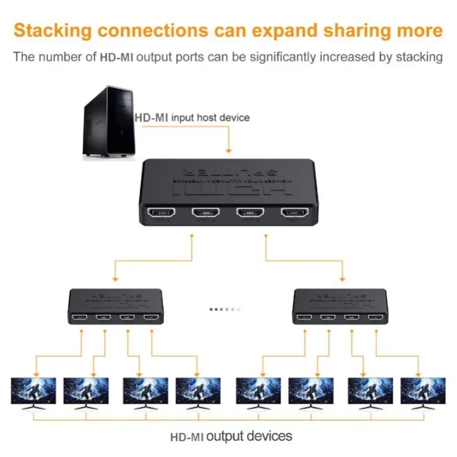 4x1 HDMI-compatible Video Swit - Esports Gaming Hub review and price