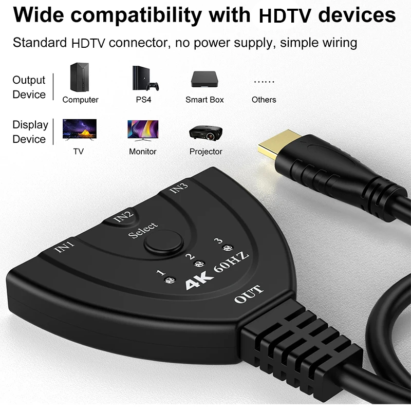 4K 60Hz 3D Mini 3 Port HD Swit - Esports Gaming Hub review and price