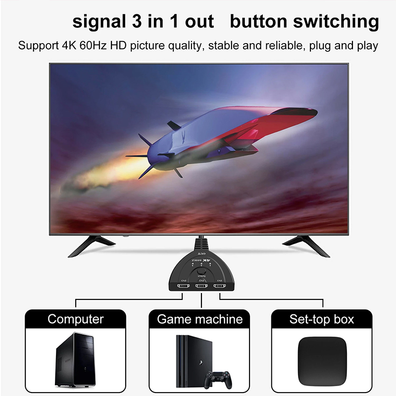 4K 60Hz 3D Mini 3 Port HD Swit - Esports Gaming Hub review and price