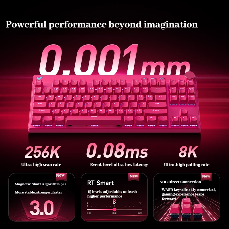 Mchose Mix 87 Magnetic Axis Es - Esports Gaming Events review and price