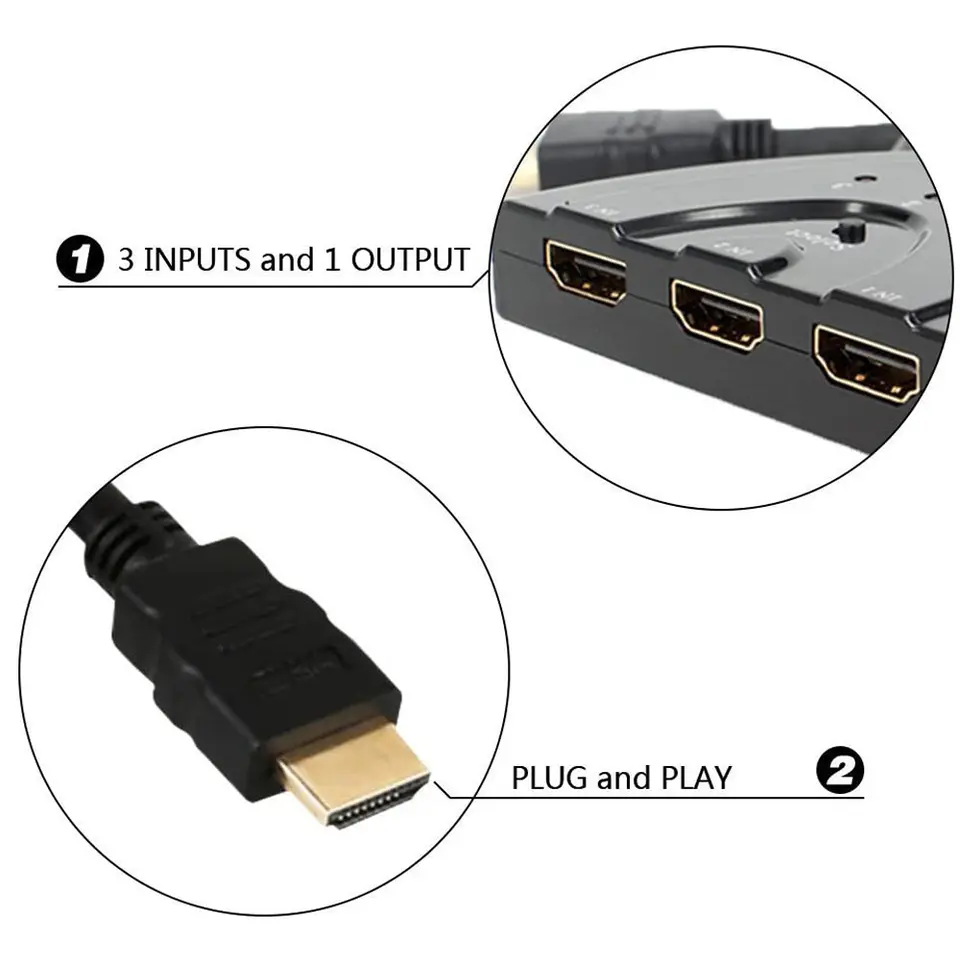 HDTV Switch 3 in 1 4k Splitter - Esports Gaming Hub review and price