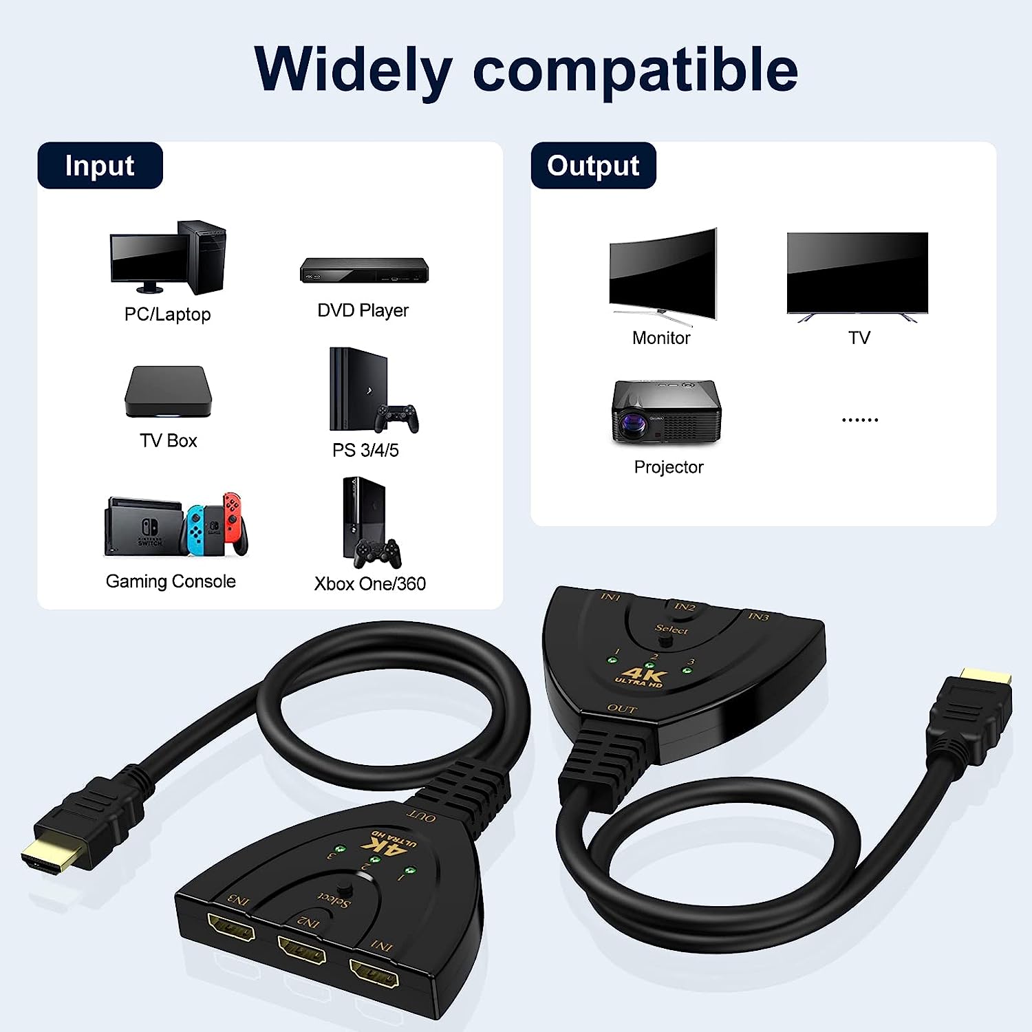HDTV Switch 3 in 1 4k Splitter - Esports Gaming Hub review and price