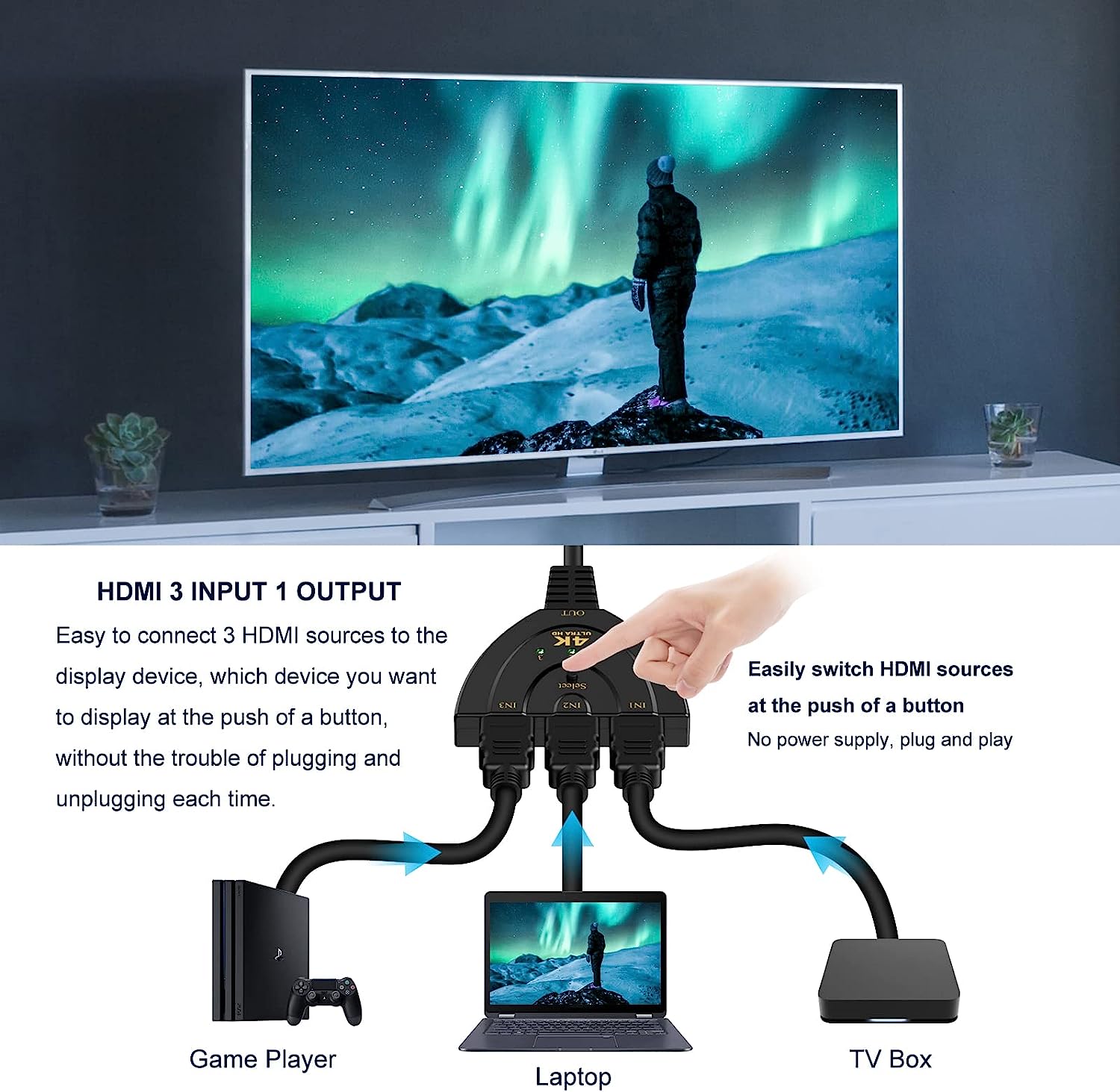 HDTV Switch 3 in 1 4k Splitter - Esports Gaming Hub review and price