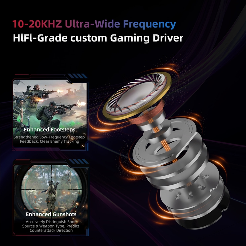  KZ Axas FPS Gaming IEM Headp - Esports Gaming Earbuds review and price